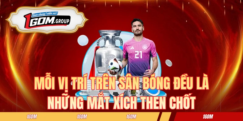 Mỗi vị trí trên sân bóng đều là những mắt xích then chốt