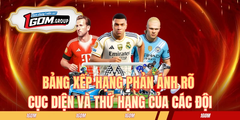 Bảng xếp hạng bóng đá phản ánh rõ cục diện và thứ hạng của các đội qua từng vòng đấu