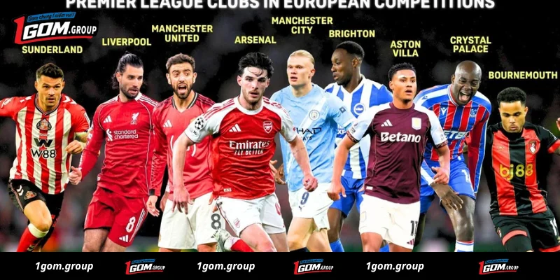 Premier League Có 9 Đại Diện Dự Cúp Châu Âu Mùa Tới
